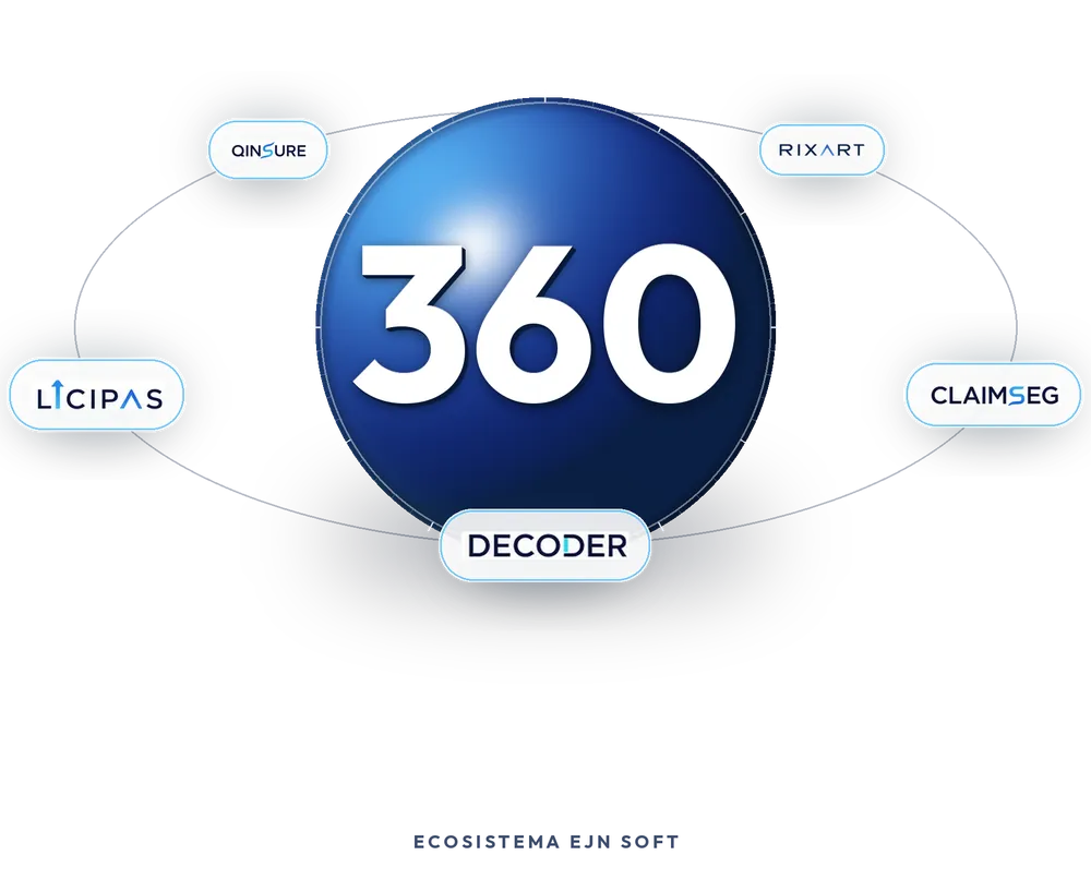 Ecosistema EJN SOFT — RIXART, CLAIMSEG, DECODER, LICIPAS, QINSURE